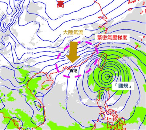 倒向季風槽|天氣系統扭計骰之熱帶氣旋路徑｜香港天文台 (HKO)｜教育資